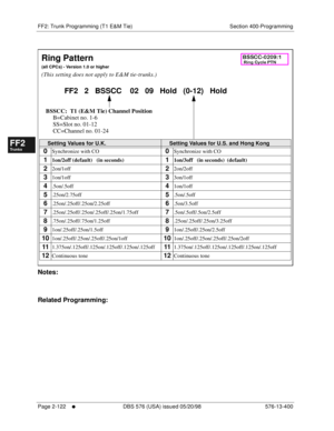 Page 370FF2: Trunk Programming (T1 E&M Tie) Section 400-Programming
Page 2-122
     l     DBS 576 (USA) issued 05/20/98 576-13-400
FF1System
FF2Tr u n k s
FF3Extensions
FF4FF-/Soft Keys
FF5Groups
FF6TRS/ARS
0   System
Configuration
FF7Appl ications
FF8Maintenance Introduction
Appe ndix  A
Appe ndix  B
FF1System
FF2Tr u n k s
FF3Extensions
FF4FF-/Soft Keys
FF5Groups
FF6TRS/ARS
0   System
Configuration
FF7Appli cations
FF8Maintenance Introduction
Appe ndix A
Appe ndix B
           
Notes:
Related Programming:
Ring...