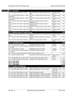 Page 38Introduction to DBS 576 Programming Section 400-Programming
Intro-28
     l     DBS 576 (USA) issued 05/20/98 576-13-400
FF1System
FF2Tr u n k s
FF3Extensions
FF4FF-/Soft Keys
FF5Groups
FF6TRS/ARS
0   System
Configuration
FF7Appl ications
FF8Maintenance Introduction
Appe ndix  A
Appe ndix  B
FF1System
FF2Tr u n k s
FF3Extensions
FF4FF-/Soft Keys
FF5Groups
FF6TRS/ARS
0   System
Configuration
FF7Appli cations
FF8Maintenance
Introduction
Appe ndix A
Appe ndix BFF1 2: Dial Plan1-154
FF1 2 01 (0001-0024) Hold...