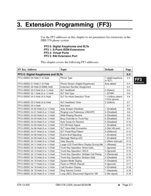 Page 387576-13-400 DBS 576 (USA) issued 05/20/98     l     Page 3-1
FF1System
FF2Tr u n k s
FF3Extensions
FF4FF-/Soft Keys
FF5Groups
FF6TRS/ARS
0   System
Configuration
FF7Appl ications
FF8Maintenance Introduction
Appe ndix  A
Appe ndix  B
FF1System
FF2Tr u n k s
FF3Extensions
FF4FF-/Soft Keys
FF5Groups
FF6TRS/ARS
0   System
Configuration
FF7Appli cations
FF8Maintenance Introduction
Appe ndix A
Appe ndix B
3.  Extension Programming  (FF3)
Use the FF3 addresses in this chapter to set parameters for extensions in...