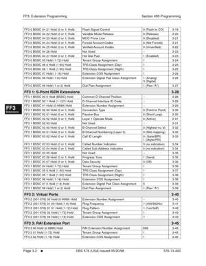 Page 388FF3: Extension Programming Section 400-Programming
Page 3-2
     l     DBS 576 (USA) issued 05/20/98 576-13-400
FF1System
FF2Tr u n k s
FF3Extensions
FF4FF-/Soft Keys
FF5Groups
FF6TRS/ARS
0   System
Configuration
FF7Appl ications
FF8Maintenance Introduction
Appe ndix  A
Appe ndix  B
FF1System
FF2Tr u n k s
FF3Extensions
FF4FF-/Soft Keys
FF5Groups
FF6TRS/ARS
0   System
Configuration
FF7Appli cations
FF8Maintenance Introduction
Appe ndix A
Appe ndix B
FF3 0 BSSC 04 21 Hold (0 or 1) Hold Flash-Signal...