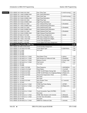 Page 40Introduction to DBS 576 Programming Section 400-Programming
Intro-30
     l     DBS 576 (USA) issued 05/20/98 576-13-400
FF1System
FF2Tr u n k s
FF3Extensions
FF4FF-/Soft Keys
FF5Groups
FF6TRS/ARS
0   System
Configuration
FF7Appl ications
FF8Maintenance Introduction
Appe ndix  A
Appe ndix  B
FF1System
FF2Tr u n k s
FF3Extensions
FF4FF-/Soft Keys
FF5Groups
FF6TRS/ARS
0   System
Configuration
FF7Appli cations
FF8Maintenance
Introduction
Appe ndix A
Appe ndix BFF2 0 BSSC 03 0 Hold (0-6) Hold Day1 Ring Type...