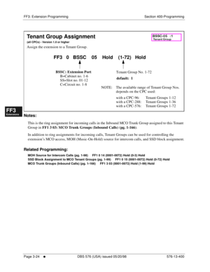 Page 410FF3: Extension Programming Section 400-Programming
Page 3-24
     l     DBS 576 (USA) issued 05/20/98 576-13-400
FF1System
FF2Tr u n k s
FF3Extensions
FF4FF-/Soft Keys
FF5Groups
FF6TRS/ARS
0   System
Configuration
FF7Appl ications
FF8Maintenance Introduction
Appe ndix  A
Appe ndix  B
FF1System
FF2Tr u n k s
FF3Extensions
FF4FF-/Soft Keys
FF5Groups
FF6TRS/ARS
0   System
Configuration
FF7Appli cations
FF8Maintenance Introduction
Appe ndix A
Appe ndix B
        
Notes:
This is the ring assignment for...