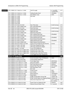 Page 42Introduction to DBS 576 Programming Section 400-Programming
Intro-32
     l     DBS 576 (USA) issued 05/20/98 576-13-400
FF1System
FF2Tr u n k s
FF3Extensions
FF4FF-/Soft Keys
FF5Groups
FF6TRS/ARS
0   System
Configuration
FF7Appl ications
FF8Maintenance Introduction
Appe ndix  A
Appe ndix  B
FF1System
FF2Tr u n k s
FF3Extensions
FF4FF-/Soft Keys
FF5Groups
FF6TRS/ARS
0   System
Configuration
FF7Appli cations
FF8Maintenance
Introduction
Appe ndix A
Appe ndix BFF2 1 BSSC 03 11 Hold (0 or 1) Hold Call ID...