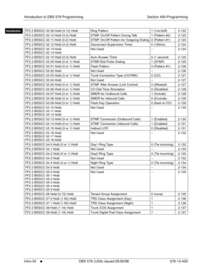 Page 44Introduction to DBS 576 Programming Section 400-Programming
Intro-34
     l     DBS 576 (USA) issued 05/20/98 576-13-400
FF1System
FF2Tr u n k s
FF3Extensions
FF4FF-/Soft Keys
FF5Groups
FF6TRS/ARS
0   System
Configuration
FF7Appl ications
FF8Maintenance Introduction
Appe ndix  A
Appe ndix  B
FF1System
FF2Tr u n k s
FF3Extensions
FF4FF-/Soft Keys
FF5Groups
FF6TRS/ARS
0   System
Configuration
FF7Appli cations
FF8Maintenance
Introduction
Appe ndix A
Appe ndix BFF2 2 BSSCC 02 09 Hold (0-12) Hold Ring Pattern...