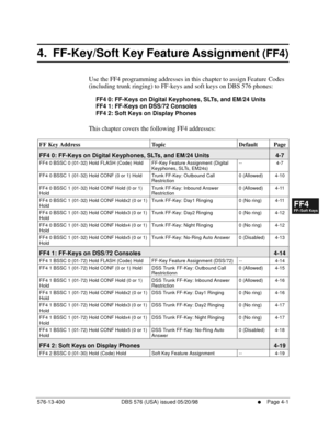 Page 433576-13-400 DBS 576 (USA) issued 05/20/98     l     Page 4-1
FF1System
FF2Tr u n k s
FF3Extensions
FF4FF-/Soft Keys
FF5Groups
FF6TRS/ARS
0   System
Configuration
FF7Appl ications
FF8Maintenance Introduction
Appe ndix  A
Appe ndix  B
FF1System
FF2Tr u n k s
FF3Extensions
FF4FF-/Soft Keys
FF5Groups
FF6TRS/ARS
0   System
Configuration
FF7Appli cations
FF8Maintenance Introduction
Appe ndix A
Appe ndix B
4.  FF-Key/Soft Key Feature Assignment (FF4)
Use the FF4 programming addresses in this chapter to assign...