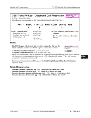 Page 447Section 400-Programming FF4: FF-Key/Soft Key Feature Assignment
576-13-400 DBS 576 (USA) issued 05/20/98
     l     Page 4-15
FF1System
FF2Tr u n k s
FF3Extensions
FF4FF-/Soft Keys
FF5Groups
FF6TRS/ARS
0   System
Configuration
FF7Appl ications
FF8Maintenance Introduction
Appe ndix  A
Appe ndix  B
FF1System
FF2Tr u n k s
FF3Extensions
FF4FF-/Soft Keys
FF5Groups
FF6TRS/ARS
0   System
Configuration
FF7Appli cations
FF8Maintenance Introduction
Appe ndix A
Appe ndix B
          
Notes:
The LCD display will...