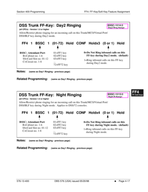 Page 449Section 400-Programming FF4: FF-Key/Soft Key Feature Assignment
576-13-400 DBS 576 (USA) issued 05/20/98
     l     Page 4-17
FF1System
FF2Tr u n k s
FF3Extensions
FF4FF-/Soft Keys
FF5Groups
FF6TRS/ARS
0   System
Configuration
FF7Appl ications
FF8Maintenance Introduction
Appe ndix  A
Appe ndix  B
FF1System
FF2Tr u n k s
FF3Extensions
FF4FF-/Soft Keys
FF5Groups
FF6TRS/ARS
0   System
Configuration
FF7Appli cations
FF8Maintenance Introduction
Appe ndix A
Appe ndix B
      
Notes:    (same as Day1 Ringing -...