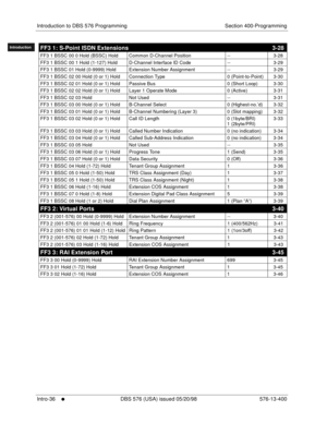 Page 46Introduction to DBS 576 Programming Section 400-Programming
Intro-36
     l     DBS 576 (USA) issued 05/20/98 576-13-400
FF1System
FF2Tr u n k s
FF3Extensions
FF4FF-/Soft Keys
FF5Groups
FF6TRS/ARS
0   System
Configuration
FF7Appl ications
FF8Maintenance Introduction
Appe ndix  A
Appe ndix  B
FF1System
FF2Tr u n k s
FF3Extensions
FF4FF-/Soft Keys
FF5Groups
FF6TRS/ARS
0   System
Configuration
FF7Appli cations
FF8Maintenance
Introduction
Appe ndix A
Appe ndix BFF3 1: S-Point ISDN Extensions3-28
FF3 1 BSSC...