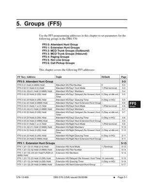 Page 453576-13-400 DBS 576 (USA) issued 05/20/98     l     Page 5-1
FF1System
FF2Tr u n k s
FF3Extensions
FF4FF-/Soft Keys
FF5Groups
FF6TRS/ARS
0   System
Configuration
FF7Appl ications
FF8Maintenance Introduction
Appe ndix  A
Appe ndix  B
FF1System
FF2Tr u n k s
FF3Extensions
FF4FF-/Soft Keys
FF5Groups
FF6TRS/ARS
0   System
Configuration
FF7Appli cations
FF8Maintenance Introduction
Appe ndix A
Appe ndix B
5.  Groups  (FF5)
Use the FF5 programming addresses in this chapter to set parameters for the 
following...