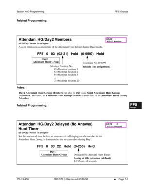 Page 459Section 400-Programming FF5: Groups
576-13-400 DBS 576 (USA) issued 05/20/98
     l     Page 5-7
FF1System
FF2Tr u n k s
FF3Extensions
FF4FF-/Soft Keys
FF5Groups
FF6TRS/ARS
0   System
Configuration
FF7Appl ications
FF8Maintenance Introduction
Appe ndix  A
Appe ndix  B
FF1System
FF2Tr u n k s
FF3Extensions
FF4FF-/Soft Keys
FF5Groups
FF6TRS/ARS
0   System
Configuration
FF7Appli cations
FF8Maintenance Introduction
Appe ndix A
Appe ndix B
Related Programming:
      
Notes:
Day2 Attendant Hunt Group Members...