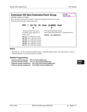 Page 469Section 400-Programming FF5: Groups
576-13-400 DBS 576 (USA) issued 05/20/98
     l     Page 5-17
FF1System
FF2Tr u n k s
FF3Extensions
FF4FF-/Soft Keys
FF5Groups
FF6TRS/ARS
0   System
Configuration
FF7Appl ications
FF8Maintenance Introduction
Appe ndix  A
Appe ndix  B
FF1System
FF2Tr u n k s
FF3Extensions
FF4FF-/Soft Keys
FF5Groups
FF6TRS/ARS
0   System
Configuration
FF7Appli cations
FF8Maintenance Introduction
Appe ndix A
Appe ndix B
         
Notes:
The Pilot No. can be an Extension Hunt Group or...