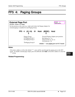 Page 473Section 400-Programming FF5: Groups
576-13-400 DBS 576 (USA) issued 05/20/98
     l     Page 5-21
FF1System
FF2Tr u n k s
FF3Extensions
FF4FF-/Soft Keys
FF5Groups
FF6TRS/ARS
0   System
Configuration
FF7Appl ications
FF8Maintenance Introduction
Appe ndix  A
Appe ndix  B
FF1System
FF2Tr u n k s
FF3Extensions
FF4FF-/Soft Keys
FF5Groups
FF6TRS/ARS
0   System
Configuration
FF7Appli cations
FF8Maintenance Introduction
Appe ndix A
Appe ndix B
FF5  4:   Paging Groups  
        
Notes:
If the above address is...