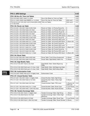 Page 480FF6: TRS/ARS Section 400-Programming
Page 6-2
     l     DBS 576 (USA) issued 05/20/98 576-13-400
FF1System
FF2Tr u n k s
FF3Extensions
FF4FF-/Soft Keys
FF5Groups
FF6TRS/ARS
0   System
Configuration
FF7Appl ications
FF8Maintenance Introduction
Appe ndix  A
Appe ndix  B
FF1System
FF2Tr u n k s
FF3Extensions
FF4FF-/Soft Keys
FF5Groups
FF6TRS/ARS
0   System
Configuration
FF7Appli cations
FF8Maintenance Introduction
Appe ndix A
Appe ndix B
FF6 2: ARS Settings6-25
FF6 2 00 thru 02: Time List Tables 6-25
FF6 2...