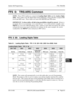 Page 483Section 400-Programming FF6: TRS/ARS
576-13-400 DBS 576 (USA) issued 05/20/98
     l     Page 6-5
FF1System
FF2Tr u n k s
FF3Extensions
FF4FF-/Soft Keys
FF5Groups
FF6TRS/ARS
0   System
Configuration
FF7Appl ications
FF8Maintenance Introduction
Appe ndix  A
Appe ndix  B
FF1System
FF2Tr u n k s
FF3Extensions
FF4FF-/Soft Keys
FF5Groups
FF6TRS/ARS
0   System
Configuration
FF7Appli cations
FF8Maintenance Introduction
Appe ndix A
Appe ndix B
FF6  0:   TRS/ARS Common  
NOTE:  These FF6 0 addresses contain the...