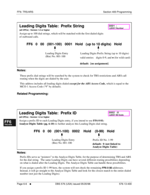 Page 484FF6: TRS/ARS Section 400-Programming
Page 6-6
     l     DBS 576 (USA) issued 05/20/98 576-13-400
FF1System
FF2Tr u n k s
FF3Extensions
FF4FF-/Soft Keys
FF5Groups
FF6TRS/ARS
0   System
Configuration
FF7Appl ications
FF8Maintenance Introduction
Appe ndix  A
Appe ndix  B
FF1System
FF2Tr u n k s
FF3Extensions
FF4FF-/Soft Keys
FF5Groups
FF6TRS/ARS
0   System
Configuration
FF7Appli cations
FF8Maintenance Introduction
Appe ndix A
Appe ndix B
        
Notes:
These prefix dial strings will be searched by the...