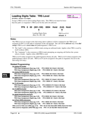 Page 486FF6: TRS/ARS Section 400-Programming
Page 6-8
     l     DBS 576 (USA) issued 05/20/98 576-13-400
FF1System
FF2Tr u n k s
FF3Extensions
FF4FF-/Soft Keys
FF5Groups
FF6TRS/ARS
0   System
Configuration
FF7Appl ications
FF8Maintenance Introduction
Appe ndix  A
Appe ndix  B
FF1System
FF2Tr u n k s
FF3Extensions
FF4FF-/Soft Keys
FF5Groups
FF6TRS/ARS
0   System
Configuration
FF7Appli cations
FF8Maintenance Introduction
Appe ndix A
Appe ndix B
        
Notes:
The TRS Level you assign to this dial string (above...