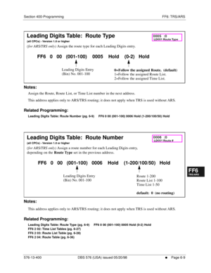 Page 487Section 400-Programming FF6: TRS/ARS
576-13-400 DBS 576 (USA) issued 05/20/98
     l     Page 6-9
FF1System
FF2Tr u n k s
FF3Extensions
FF4FF-/Soft Keys
FF5Groups
FF6TRS/ARS
0   System
Configuration
FF7Appl ications
FF8Maintenance Introduction
Appe ndix  A
Appe ndix  B
FF1System
FF2Tr u n k s
FF3Extensions
FF4FF-/Soft Keys
FF5Groups
FF6TRS/ARS
0   System
Configuration
FF7Appli cations
FF8Maintenance Introduction
Appe ndix A
Appe ndix B
        
Notes:
Assign the Route, Route List, or Time List number in...