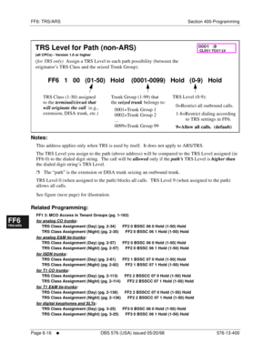 Page 494FF6: TRS/ARS Section 400-Programming
Page 6-16
     l     DBS 576 (USA) issued 05/20/98 576-13-400
FF1System
FF2Tr u n k s
FF3Extensions
FF4FF-/Soft Keys
FF5Groups
FF6TRS/ARS
0   System
Configuration
FF7Appl ications
FF8Maintenance Introduction
Appe ndix  A
Appe ndix  B
FF1System
FF2Tr u n k s
FF3Extensions
FF4FF-/Soft Keys
FF5Groups
FF6TRS/ARS
0   System
Configuration
FF7Appli cations
FF8Maintenance Introduction
Appe ndix A
Appe ndix B
        
Notes:
This address applies only when TRS is used by...