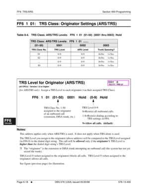 Page 496FF6: TRS/ARS Section 400-Programming
Page 6-18
     l     DBS 576 (USA) issued 05/20/98 576-13-400
FF1System
FF2Tr u n k s
FF3Extensions
FF4FF-/Soft Keys
FF5Groups
FF6TRS/ARS
0   System
Configuration
FF7Appl ications
FF8Maintenance Introduction
Appe ndix  A
Appe ndix  B
FF1System
FF2Tr u n k s
FF3Extensions
FF4FF-/Soft Keys
FF5Groups
FF6TRS/ARS
0   System
Configuration
FF7Appli cations
FF8Maintenance Introduction
Appe ndix A
Appe ndix B
FF6  1  01:   TRS Class: Originator Settings (ARS/TRS)    
Table...