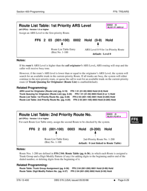 Page 507Section 400-Programming FF6: TRS/ARS
576-13-400 DBS 576 (USA) issued 05/20/98
     l     Page 6-29
FF1System
FF2Tr u n k s
FF3Extensions
FF4FF-/Soft Keys
FF5Groups
FF6TRS/ARS
0   System
Configuration
FF7Appl ications
FF8Maintenance Introduction
Appe ndix  A
Appe ndix  B
FF1System
FF2Tr u n k s
FF3Extensions
FF4FF-/Soft Keys
FF5Groups
FF6TRS/ARS
0   System
Configuration
FF7Appli cations
FF8Maintenance Introduction
Appe ndix A
Appe ndix B
      
Notes:
If the 
route’s ARS Level is higher than the 
call...