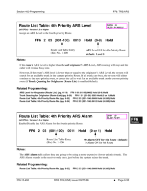 Page 511Section 400-Programming FF6: TRS/ARS
576-13-400 DBS 576 (USA) issued 05/20/98
     l     Page 6-33
FF1System
FF2Tr u n k s
FF3Extensions
FF4FF-/Soft Keys
FF5Groups
FF6TRS/ARS
0   System
Configuration
FF7Appl ications
FF8Maintenance Introduction
Appe ndix  A
Appe ndix  B
FF1System
FF2Tr u n k s
FF3Extensions
FF4FF-/Soft Keys
FF5Groups
FF6TRS/ARS
0   System
Configuration
FF7Appli cations
FF8Maintenance Introduction
Appe ndix A
Appe ndix B
      
Notes:
If the 
route’s ARS Level is higher than the 
call...