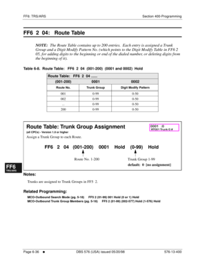 Page 514FF6: TRS/ARS Section 400-Programming
Page 6-36
     l     DBS 576 (USA) issued 05/20/98 576-13-400
FF1System
FF2Tr u n k s
FF3Extensions
FF4FF-/Soft Keys
FF5Groups
FF6TRS/ARS
0   System
Configuration
FF7Appl ications
FF8Maintenance Introduction
Appe ndix  A
Appe ndix  B
FF1System
FF2Tr u n k s
FF3Extensions
FF4FF-/Soft Keys
FF5Groups
FF6TRS/ARS
0   System
Configuration
FF7Appli cations
FF8Maintenance Introduction
Appe ndix A
Appe ndix B
FF6  2  04:   Route Table  
NOTE:  The Route Table contains up to...