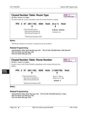 Page 522FF6: TRS/ARS Section 400-Programming
Page 6-44
     l     DBS 576 (USA) issued 05/20/98 576-13-400
FF1System
FF2Tr u n k s
FF3Extensions
FF4FF-/Soft Keys
FF5Groups
FF6TRS/ARS
0   System
Configuration
FF7Appl ications
FF8Maintenance Introduction
Appe ndix  A
Appe ndix  B
FF1System
FF2Tr u n k s
FF3Extensions
FF4FF-/Soft Keys
FF5Groups
FF6TRS/ARS
0   System
Configuration
FF7Appli cations
FF8Maintenance Introduction
Appe ndix A
Appe ndix B
      
Notes:
The Route or Route List number is assigned in the next...