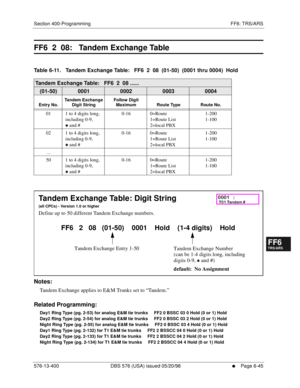 Page 523Section 400-Programming FF6: TRS/ARS
576-13-400 DBS 576 (USA) issued 05/20/98
     l     Page 6-45
FF1System
FF2Tr u n k s
FF3Extensions
FF4FF-/Soft Keys
FF5Groups
FF6TRS/ARS
0   System
Configuration
FF7Appl ications
FF8Maintenance Introduction
Appe ndix  A
Appe ndix  B
FF1System
FF2Tr u n k s
FF3Extensions
FF4FF-/Soft Keys
FF5Groups
FF6TRS/ARS
0   System
Configuration
FF7Appli cations
FF8Maintenance Introduction
Appe ndix A
Appe ndix B
FF6  2  08:   Tandem Exchange Table
Table 6-11.   Tandem Exchange...