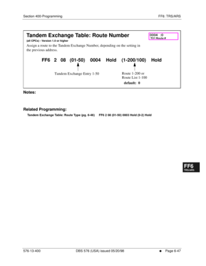 Page 525Section 400-Programming FF6: TRS/ARS
576-13-400 DBS 576 (USA) issued 05/20/98
     l     Page 6-47
FF1System
FF2Tr u n k s
FF3Extensions
FF4FF-/Soft Keys
FF5Groups
FF6TRS/ARS
0   System
Configuration
FF7Appl ications
FF8Maintenance Introduction
Appe ndix  A
Appe ndix  B
FF1System
FF2Tr u n k s
FF3Extensions
FF4FF-/Soft Keys
FF5Groups
FF6TRS/ARS
0   System
Configuration
FF7Appli cations
FF8Maintenance Introduction
Appe ndix A
Appe ndix B
        
Notes:
Related Programming:
Tandem Exchange Table: Route...