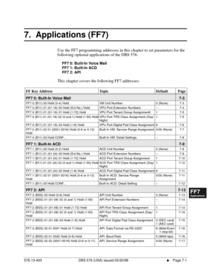 Page 527576-13-400 DBS 576 (USA) issued 05/20/98     l     Page 7-1
FF1System
FF2Tr u n k s
FF3Extensions
FF4FF-/Soft Keys
FF5Groups
FF6TRS/ARS
0   System
Configuration
FF7Appl ications
FF8Maintenance Introduction
Appe ndix  A
Appe ndix  B
FF1System
FF2Tr u n k s
FF3Extensions
FF4FF-/Soft Keys
FF5Groups
FF6TRS/ARS
0   System
Configuration
FF7Appli cations
FF8Maintenance Introduction
Appe ndix A
Appe ndix B
7.  Applications (FF7)
Use the FF7 programming addresses in this chapter to set parameters for the...