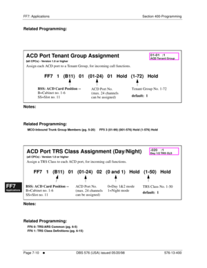 Page 536FF7: Applications Section 400-Programming
Page 7-10
     l     DBS 576 (USA) issued 05/20/98 576-13-400
FF1System
FF2Tr u n k s
FF3Extensions
FF4FF-/Soft Keys
FF5Groups
FF6TRS/ARS
0   System
Configuration
FF7Appl ications
FF8Maintenance Introduction
Appe ndix  A
Appe ndix  B
FF1System
FF2Tr u n k s
FF3Extensions
FF4FF-/Soft Keys
FF5Groups
FF6TRS/ARS
0   System
Configuration
FF7Appli cations
FF8Maintenance Introduction
Appe ndix A
Appe ndix B
Related Programming:
        
Notes:
Related Programming:...