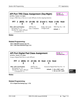 Page 541Section 400-Programming FF7: Applications
576-13-400 DBS 576 (USA) issued 05/20/98
     l     Page 7-15
FF1System
FF2Tr u n k s
FF3Extensions
FF4FF-/Soft Keys
FF5Groups
FF6TRS/ARS
0   System
Configuration
FF7Appl ications
FF8Maintenance Introduction
Appe ndix  A
Appe ndix  B
FF1System
FF2Tr u n k s
FF3Extensions
FF4FF-/Soft Keys
FF5Groups
FF6TRS/ARS
0   System
Configuration
FF7Appli cations
FF8Maintenance Introduction
Appe ndix A
Appe ndix B
         
Notes:
Related Programming:
FF6 0: TRS/ARS Common...