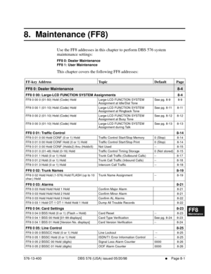 Page 545576-13-400 DBS 576 (USA) issued 05/20/98     l     Page 8-1
FF1System
FF2Tr u n k s
FF3Extensions
FF4FF-/Soft Keys
FF5Groups
FF6TRS/ARS
0   System
Configuration
FF7Appl ications
FF8Maintenance Introduction
Appe ndix  A
Appe ndix  B
FF1System
FF2Tr u n k s
FF3Extensions
FF4FF-/Soft Keys
FF5Groups
FF6TRS/ARS
0   System
Configuration
FF7Appli cations
FF8Maintenance Introduction
Appe ndix A
Appe ndix B
8.  Maintenance (FF8)
Use the FF8 addresses in this chapter to perform DBS 576 system 
maintenance...