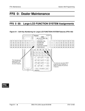 Page 548FF8: Maintenance Section 400-Programming
Page 8-4
     l     DBS 576 (USA) issued 05/20/98 576-13-400
FF1System
FF2Tr u n k s
FF3Extensions
FF4FF-/Soft Keys
FF5Groups
FF6TRS/ARS
0   System
Configuration
FF7Appl ications
FF8Maintenance Introduction
Appe ndix  A
Appe ndix  B
FF1System
FF2Tr u n k s
FF3Extensions
FF4FF-/Soft Keys
FF5Groups
FF6TRS/ARS
0   System
Configuration
FF7Appli cations
FF8Maintenance Introduction
Appe ndix A
Appe ndix B
FF8  0:  Dealer Maintenance  
FF8  0  00:   Large-LCD FUNCTION...