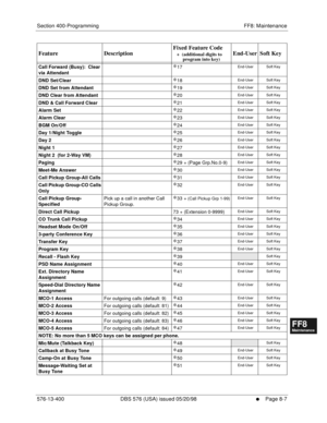 Page 551Section 400-Programming FF8: Maintenance
576-13-400 DBS 576 (USA) issued 05/20/98
     l     Page 8-7
FF1System
FF2Tr u n k s
FF3Extensions
FF4FF-/Soft Keys
FF5Groups
FF6TRS/ARS
0   System
Configuration
FF7Appl ications
FF8Maintenance Introduction
Appe ndix  A
Appe ndix  B
FF1System
FF2Tr u n k s
FF3Extensions
FF4FF-/Soft Keys
FF5Groups
FF6TRS/ARS
0   System
Configuration
FF7Appli cations
FF8Maintenance Introduction
Appe ndix A
Appe ndix B
Call Forward (Busy):  Clear 
via Attendant*17End-User Soft Key...