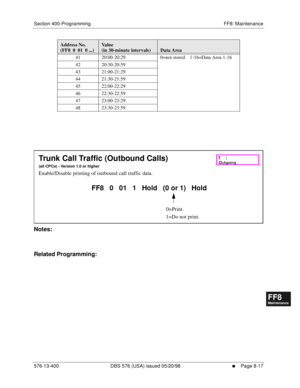 Page 561Section 400-Programming FF8: Maintenance
576-13-400 DBS 576 (USA) issued 05/20/98
     l     Page 8-17
FF1System
FF2Tr u n k s
FF3Extensions
FF4FF-/Soft Keys
FF5Groups
FF6TRS/ARS
0   System
Configuration
FF7Appl ications
FF8Maintenance Introduction
Appe ndix  A
Appe ndix  B
FF1System
FF2Tr u n k s
FF3Extensions
FF4FF-/Soft Keys
FF5Groups
FF6TRS/ARS
0   System
Configuration
FF7Appli cations
FF8Maintenance Introduction
Appe ndix A
Appe ndix B
        
Notes:
Related Programming:
41 20:00-20:29 0=not stored...