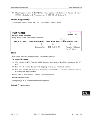 Page 589Section 400-Programming FF8: Maintenance
576-13-400 DBS 576 (USA) issued 05/20/98
     l     Page 8-45
FF1System
FF2Tr u n k s
FF3Extensions
FF4FF-/Soft Keys
FF5Groups
FF6TRS/ARS
0   System
Configuration
FF7Appl ications
FF8Maintenance Introduction
Appe ndix  A
Appe ndix  B
FF1System
FF2Tr u n k s
FF3Extensions
FF4FF-/Soft Keys
FF5Groups
FF6TRS/ARS
0   System
Configuration
FF7Appli cations
FF8Maintenance Introduction
Appe ndix A
Appe ndix B
rWhen you press soft key #3 (HYPHEN) to enter a hyphen, it will...