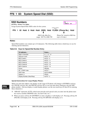 Page 590FF8: Maintenance Section 400-Programming
Page 8-46
     l     DBS 576 (USA) issued 05/20/98 576-13-400
FF1System
FF2Tr u n k s
FF3Extensions
FF4FF-/Soft Keys
FF5Groups
FF6TRS/ARS
0   System
Configuration
FF7Appl ications
FF8Maintenance Introduction
Appe ndix  A
Appe ndix  B
FF1System
FF2Tr u n k s
FF3Extensions
FF4FF-/Soft Keys
FF5Groups
FF6TRS/ARS
0   System
Configuration
FF7Appli cations
FF8Maintenance Introduction
Appe ndix A
Appe ndix B
FF8  1  02:   System Speed Dial (SSD)
          
Notes:
Speed...