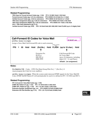 Page 595Section 400-Programming FF8: Maintenance
576-13-400 DBS 576 (USA) issued 05/20/98
     l     Page 8-51
FF1System
FF2Tr u n k s
FF3Extensions
FF4FF-/Soft Keys
FF5Groups
FF6TRS/ARS
0   System
Configuration
FF7Appl ications
FF8Maintenance Introduction
Appe ndix  A
Appe ndix  B
FF1System
FF2Tr u n k s
FF3Extensions
FF4FF-/Soft Keys
FF5Groups
FF6TRS/ARS
0   System
Configuration
FF7Appli cations
FF8Maintenance Introduction
Appe ndix A
Appe ndix B
Related Programming:
TRS Class for Forced Account Codes (pg....