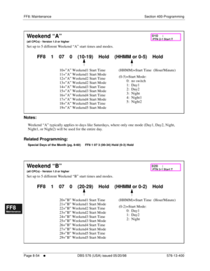 Page 598FF8: Maintenance Section 400-Programming
Page 8-54
     l     DBS 576 (USA) issued 05/20/98 576-13-400
FF1System
FF2Tr u n k s
FF3Extensions
FF4FF-/Soft Keys
FF5Groups
FF6TRS/ARS
0   System
Configuration
FF7Appl ications
FF8Maintenance Introduction
Appe ndix  A
Appe ndix  B
FF1System
FF2Tr u n k s
FF3Extensions
FF4FF-/Soft Keys
FF5Groups
FF6TRS/ARS
0   System
Configuration
FF7Appli cations
FF8Maintenance Introduction
Appe ndix A
Appe ndix B
         
Notes:
Weekend “A” typically applies to days like...