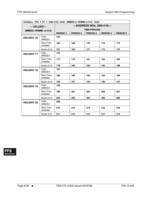 Page 602FF8: Maintenance Section 400-Programming
Page 8-58
     l     DBS 576 (USA) issued 05/20/98 576-13-400
FF1System
FF2Tr u n k s
FF3Extensions
FF4FF-/Soft Keys
FF5Groups
FF6TRS/ARS
0   System
Configuration
FF7Appl ications
FF8Maintenance Introduction
Appe ndix  A
Appe ndix  B
FF1System
FF2Tr u n k s
FF3Extensions
FF4FF-/Soft Keys
FF5Groups
FF6TRS/ARS
0   System
Configuration
FF7Appli cations
FF8Maintenance Introduction
Appe ndix A
Appe ndix B
HOLIDAY 16Date 
(MMDD)165
Start Time 
(HHMM)166 168 170 172 174...