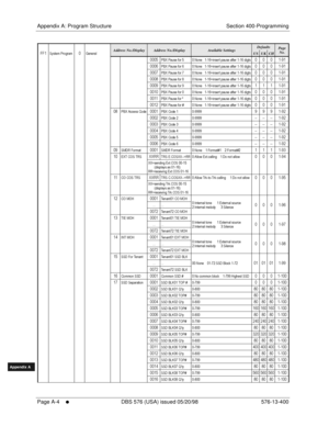 Page 612Appendix A: Program Structure Section 400-Programming
Page A-4
     l     DBS 576 (USA) issued 05/20/98 576-13-400
FF1System
FF2Tr u n k s
FF3Extensions
FF4FF-/Soft Keys
FF5Groups
FF6TRS/ARS
0   System
Configuration
FF7Appl ications
FF8Maintenance Introduction
Appe ndix  A
Appe ndix  B
FF1System
FF2Tr u n k s
FF3Extensions
FF4FF-/Soft Keys
FF5Groups
FF6TRS/ARS
0   System
Configuration
FF7Appli cations
FF8Maintenance Introduction
Appe ndix A
Appe ndix B
A %: ) C /7  ! -) 2%: %)  !...