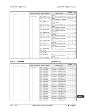 Page 615Section 400-Programming Appendix A: Program Structure
576-13-400 DBS 576 (USA) issued 05/20/98
     l     Page A-7
FF1System
FF2Tr u n k s
FF3Extensions
FF4FF-/Soft Keys
FF5Groups
FF6TRS/ARS
0   System
Configuration
FF7Appl ications
FF8Maintenance Introduction
Appe ndix  A
Appe ndix  B
FF1System
FF2Tr u n k s
FF3Extensions
FF4FF-/Soft Keys
FF5Groups
FF6TRS/ARS
0   System
Configuration
FF7Appli cations
FF8Maintenance Introduction
Appe ndix A
Appe ndix B
FF1  2:   Dial Plan        (page 1-154)
A  ...