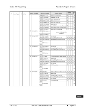 Page 617Section 400-Programming Appendix A: Program Structure
576-13-400 DBS 576 (USA) issued 05/20/98
     l     Page A-9
FF1System
FF2Tr u n k s
FF3Extensions
FF4FF-/Soft Keys
FF5Groups
FF6TRS/ARS
0   System
Configuration
FF7Appl ications
FF8Maintenance Introduction
Appe ndix  A
Appe ndix  B
FF1System
FF2Tr u n k s
FF3Extensions
FF4FF-/Soft Keys
FF5Groups
FF6TRS/ARS
0   System
Configuration
FF7Appli cations
FF8Maintenance Introduction
Appe ndix A
Appe ndix B
! !,   6< %.. ,)B%)*  *  ...