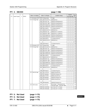 Page 619Section 400-Programming Appendix A: Program Structure
576-13-400 DBS 576 (USA) issued 05/20/98
     l     Page A-11
FF1System
FF2Tr u n k s
FF3Extensions
FF4FF-/Soft Keys
FF5Groups
FF6TRS/ARS
0   System
Configuration
FF7Appl ications
FF8Maintenance Introduction
Appe ndix  A
Appe ndix  B
FF1System
FF2Tr u n k s
FF3Extensions
FF4FF-/Soft Keys
FF5Groups
FF6TRS/ARS
0   System
Configuration
FF7Appli cations
FF8Maintenance Introduction
Appe ndix A
Appe ndix B
FF1  4:   DID/DDI       (page 1-168)
FF1  5:   Not...