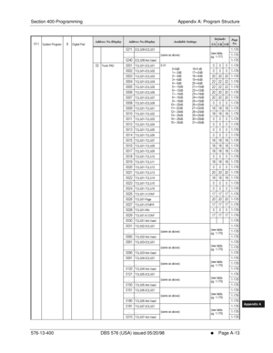 Page 621Section 400-Programming Appendix A: Program Structure
576-13-400 DBS 576 (USA) issued 05/20/98
     l     Page A-13
FF1System
FF2Tr u n k s
FF3Extensions
FF4FF-/Soft Keys
FF5Groups
FF6TRS/ARS
0   System
Configuration
FF7Appl ications
FF8Maintenance Introduction
Appe ndix  A
Appe ndix  B
FF1System
FF2Tr u n k s
FF3Extensions
FF4FF-/Soft Keys
FF5Groups
FF6TRS/ARS
0   System
Configuration
FF7Appli cations
FF8Maintenance Introduction
Appe ndix A
Appe ndix B
/1!/ 
#% % %&8(# %&. J
2  !...