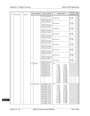 Page 622Appendix A: Program Structure Section 400-Programming
Page A-14
     l     DBS 576 (USA) issued 05/20/98 576-13-400
FF1System
FF2Tr u n k s
FF3Extensions
FF4FF-/Soft Keys
FF5Groups
FF6TRS/ARS
0   System
Configuration
FF7Appl ications
FF8Maintenance Introduction
Appe ndix  A
Appe ndix  B
FF1System
FF2Tr u n k s
FF3Extensions
FF4FF-/Soft Keys
FF5Groups
FF6TRS/ARS
0   System
Configuration
FF7Appli cations
FF8Maintenance Introduction
Appe ndix A
Appe ndix B
/1!/ 
#% % %&8(# %&. J
2  !...