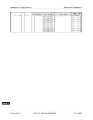 Page 624Appendix A: Program Structure Section 400-Programming
Page A-16
     l     DBS 576 (USA) issued 05/20/98 576-13-400
FF1System
FF2Tr u n k s
FF3Extensions
FF4FF-/Soft Keys
FF5Groups
FF6TRS/ARS
0   System
Configuration
FF7Appl ications
FF8Maintenance Introduction
Appe ndix  A
Appe ndix  B
FF1System
FF2Tr u n k s
FF3Extensions
FF4FF-/Soft Keys
FF5Groups
FF6TRS/ARS
0   System
Configuration
FF7Appli cations
FF8Maintenance Introduction
Appe ndix A
Appe ndix B
1 	,!/1 #% % %&8(   !
 
1...