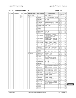 Page 625Section 400-Programming Appendix A: Program Structure
576-13-400 DBS 576 (USA) issued 05/20/98
     l     Page A-17
FF1System
FF2Tr u n k s
FF3Extensions
FF4FF-/Soft Keys
FF5Groups
FF6TRS/ARS
0   System
Configuration
FF7Appl ications
FF8Maintenance Introduction
Appe ndix  A
Appe ndix  B
FF1System
FF2Tr u n k s
FF3Extensions
FF4FF-/Soft Keys
FF5Groups
FF6TRS/ARS
0   System
Configuration
FF7Appli cations
FF8Maintenance Introduction
Appe ndix A
Appe ndix B
FF2  0:   Analog Trunks (CO)      (page 2-7)...