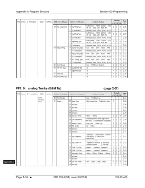 Page 626Appendix A: Program Structure Section 400-Programming
Page A-18
     l     DBS 576 (USA) issued 05/20/98 576-13-400
FF1System
FF2Tr u n k s
FF3Extensions
FF4FF-/Soft Keys
FF5Groups
FF6TRS/ARS
0   System
Configuration
FF7Appl ications
FF8Maintenance Introduction
Appe ndix  A
Appe ndix  B
FF1System
FF2Tr u n k s
FF3Extensions
FF4FF-/Soft Keys
FF5Groups
FF6TRS/ARS
0   System
Configuration
FF7Appli cations
FF8Maintenance Introduction
Appe ndix A
Appe ndix B
FF2  0:   Analog Trunks (E&M Tie)      (page 2-37)...